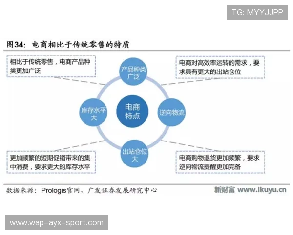 青少年“技能+文化+实践”多路径融合，行业未来可期